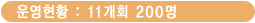 운영현황